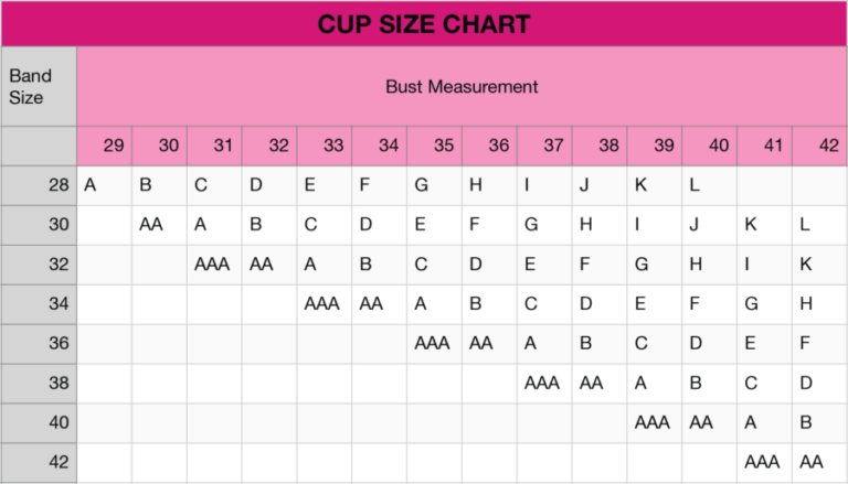 How To Find Your Underwire Size At First Blush Patterns