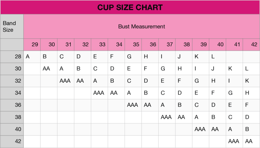 Size Chart – bare essentials