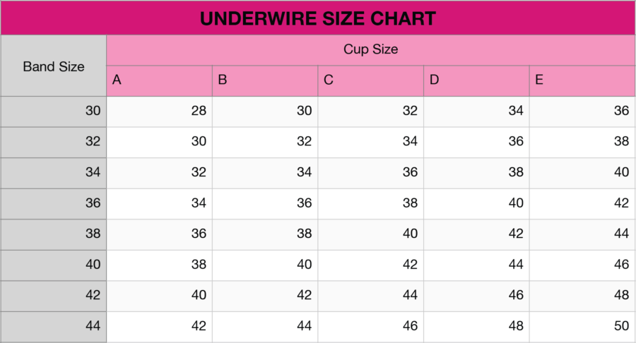 Printable Underwire Charts