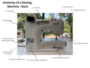 Anatomy of a Sewing Machine