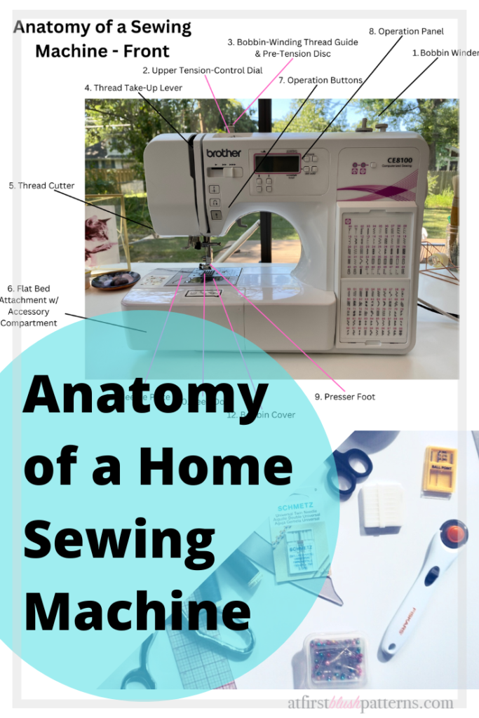 Anatomy of a Sewing Machine 